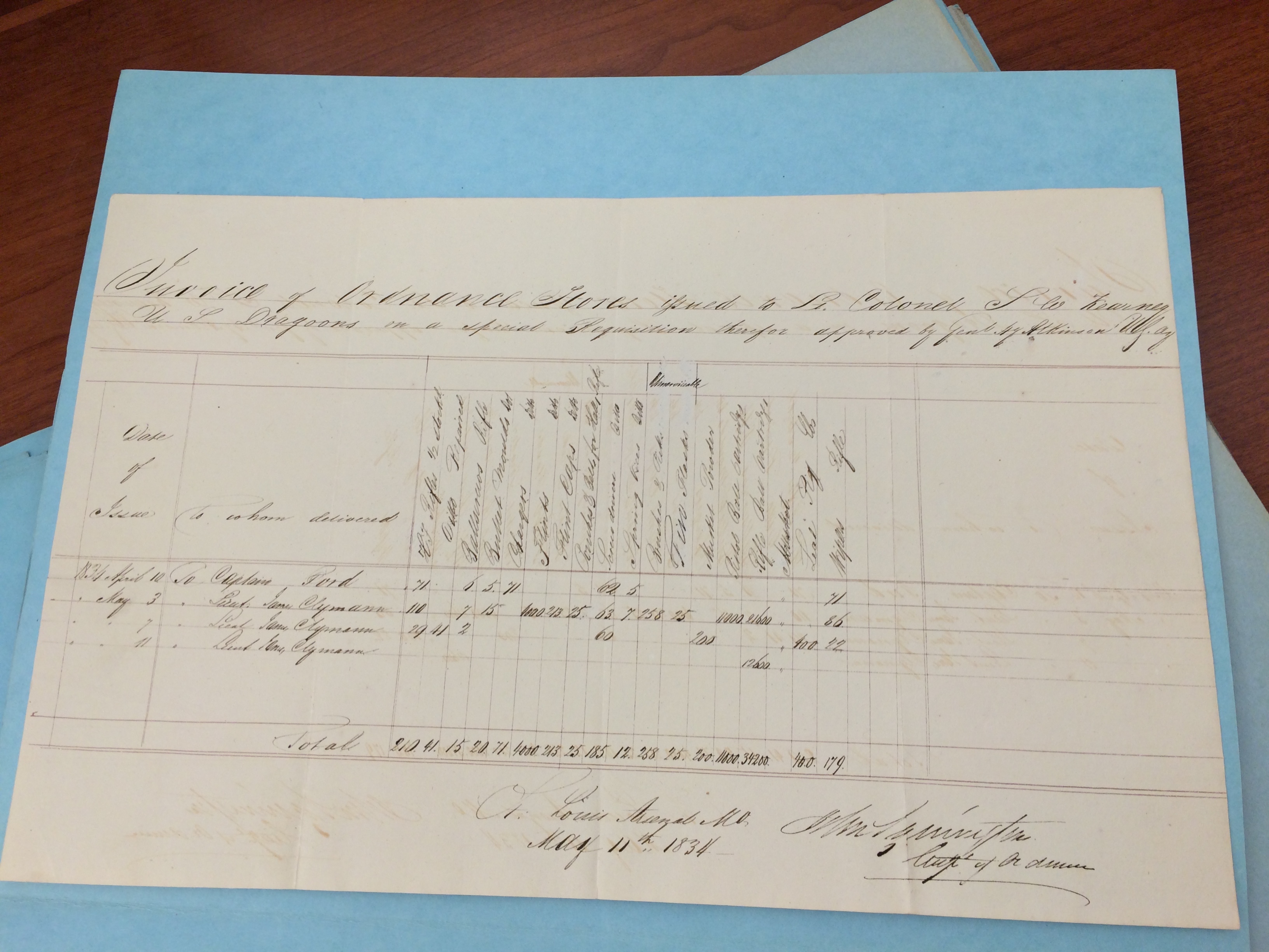 Military Inventory Sheet by James Clyman 1833 Photo taken by Denise Colby - great, great, great granddaughter