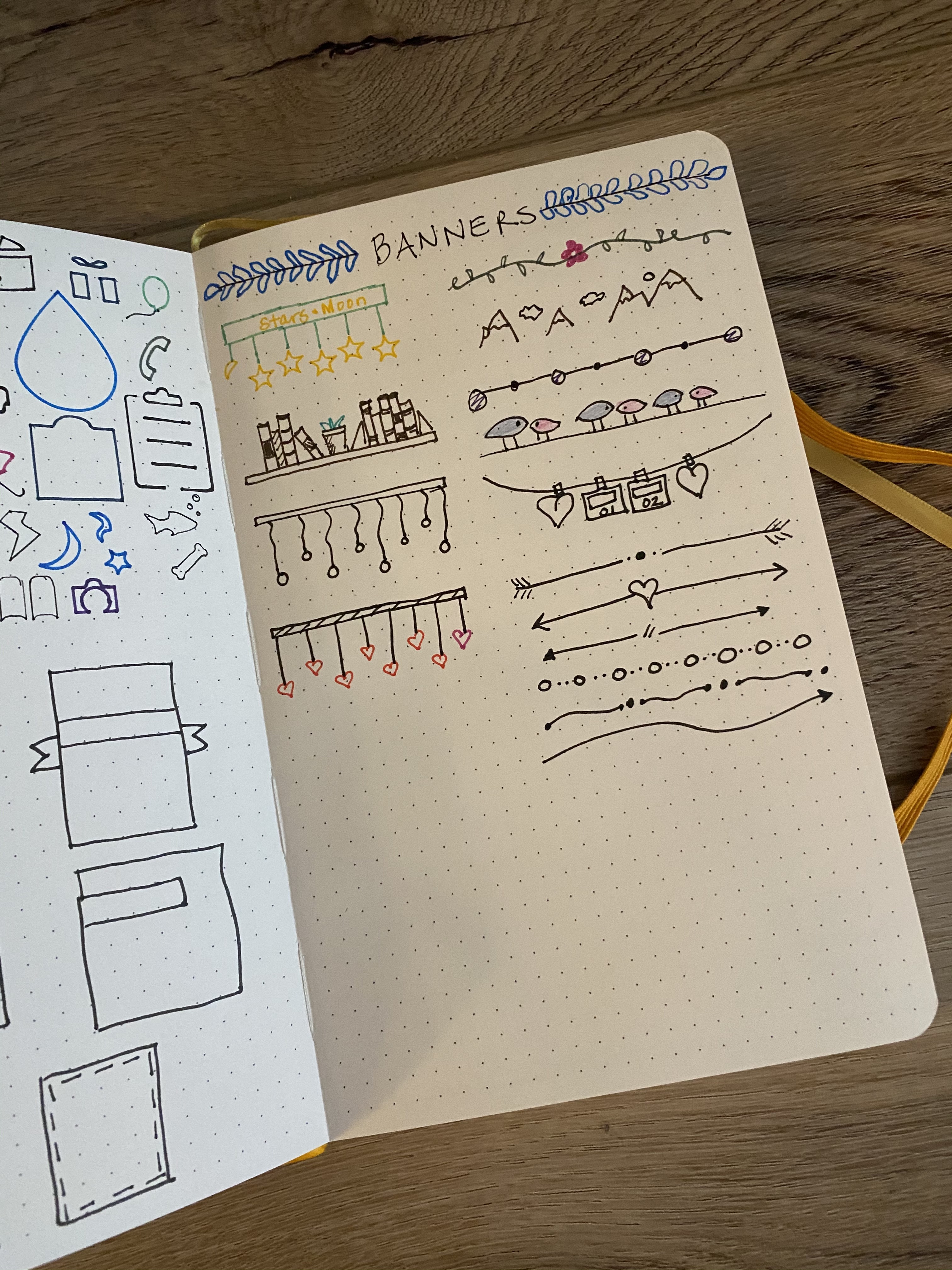 bullet journal page with banners