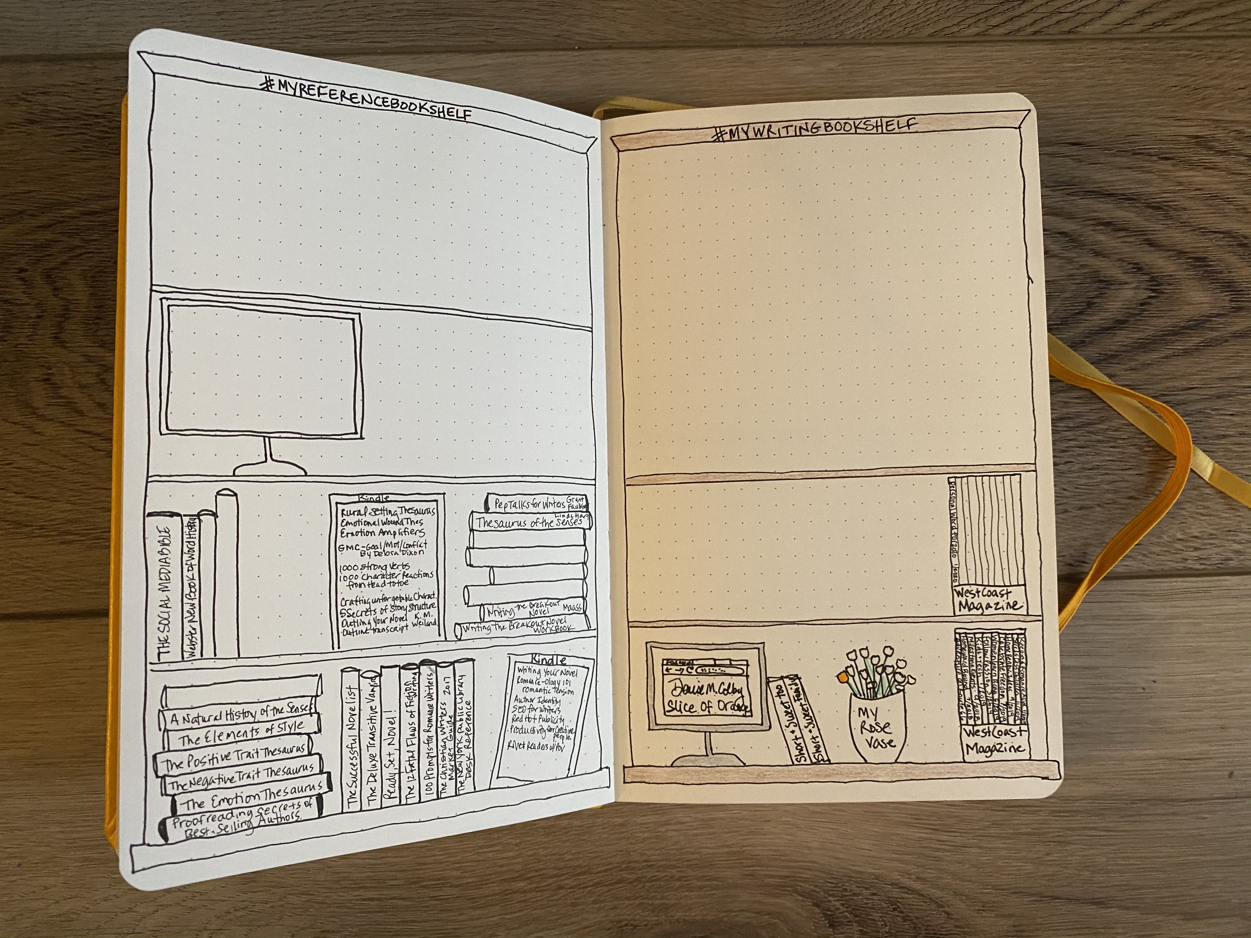bookshelf bullet journal spread idea by Denise M. Colby