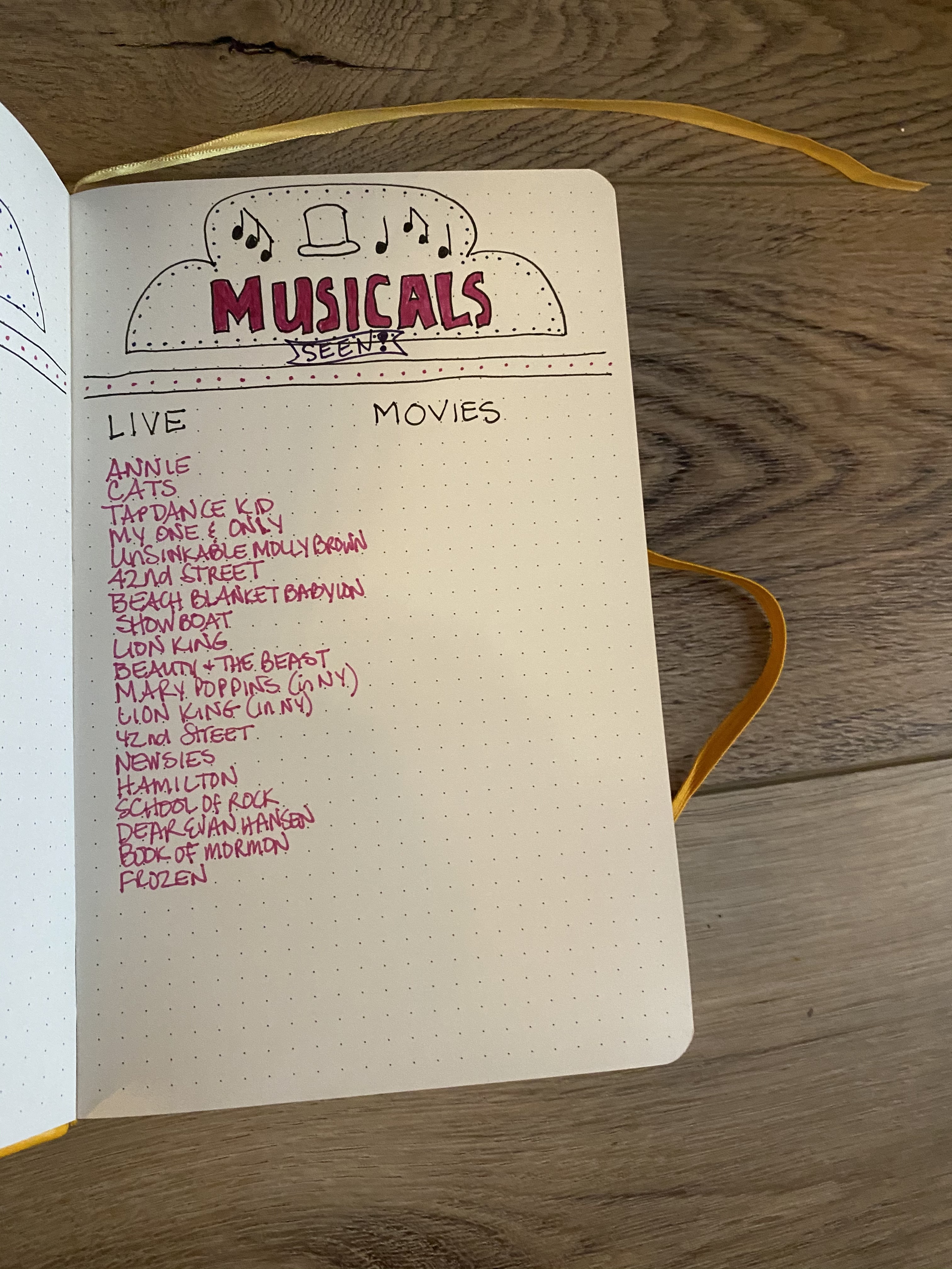 bullet journal page with list of musicals seen