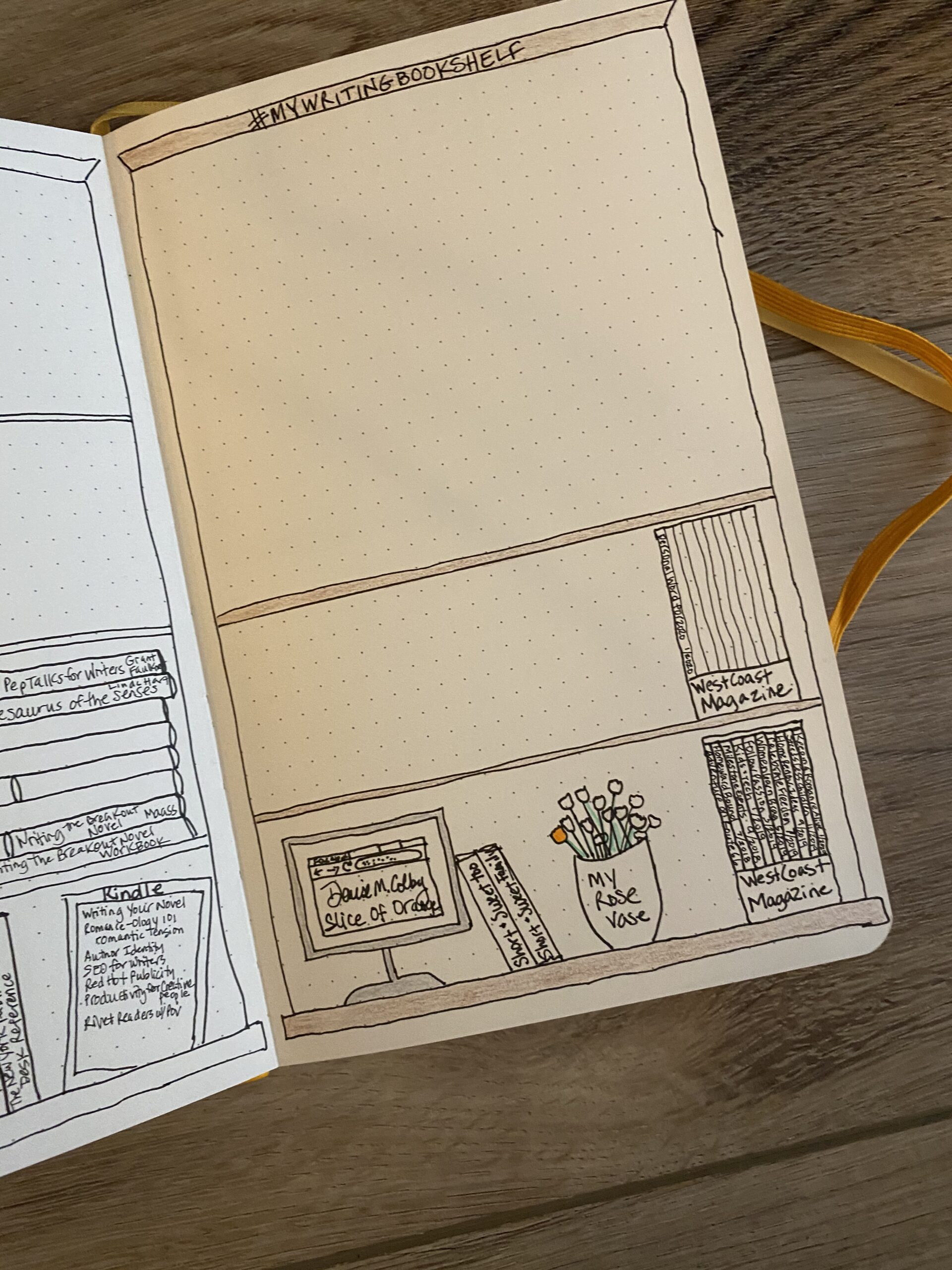 Bullet Journal Page Design Ideas for Writers