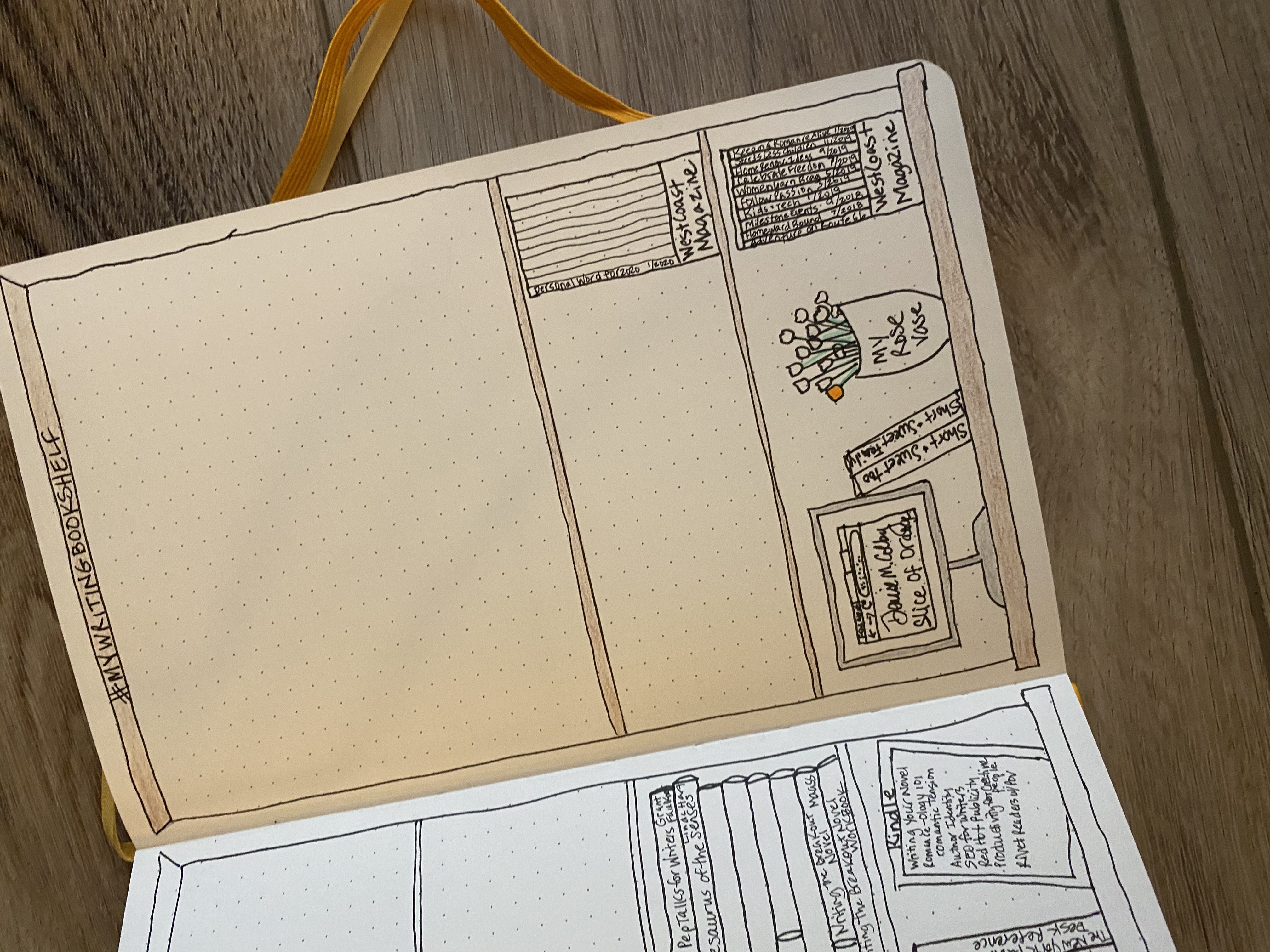 bullet journal page idea with highlighting published works done by Denise M. Colby
